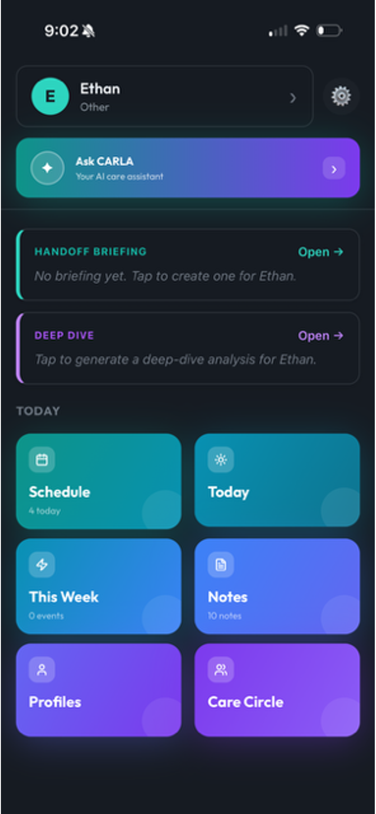 InclusiCare dashboard